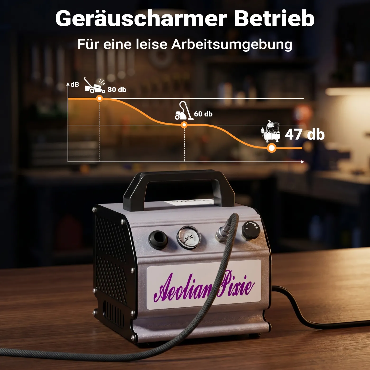 Airbrush Kompressor AS176 kompakt Airbrushkompressor 3 bar Einzylinder