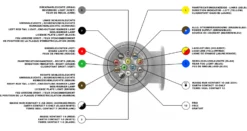 Anhängerstecker 13-polig für 12V Bremsleuchten, Blinklicht, Nebelschlussleuchte u. Schlussleuchte