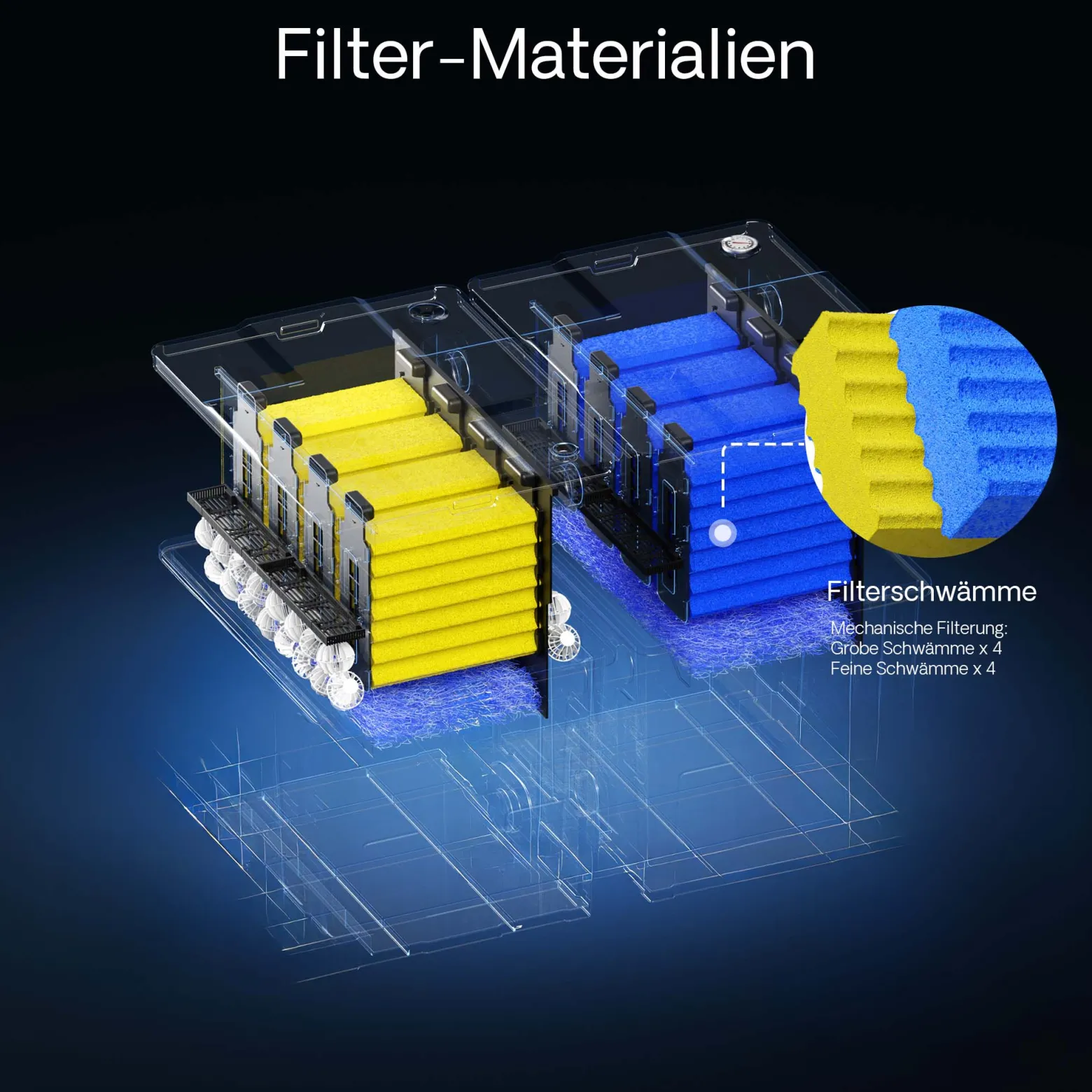 Ersatzteil für SunSun Bio-Teichfilter CBF-350B und CBF-550 Komplettset Filterschwämme