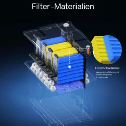 Ersatzteil für SunSun Bio-Teichfilter CBF-350 Komplettset Filterschwämme