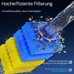 Ersatzteil für SunSun CBF-350C Bio Teichfilter Komplettset Filterschwämme