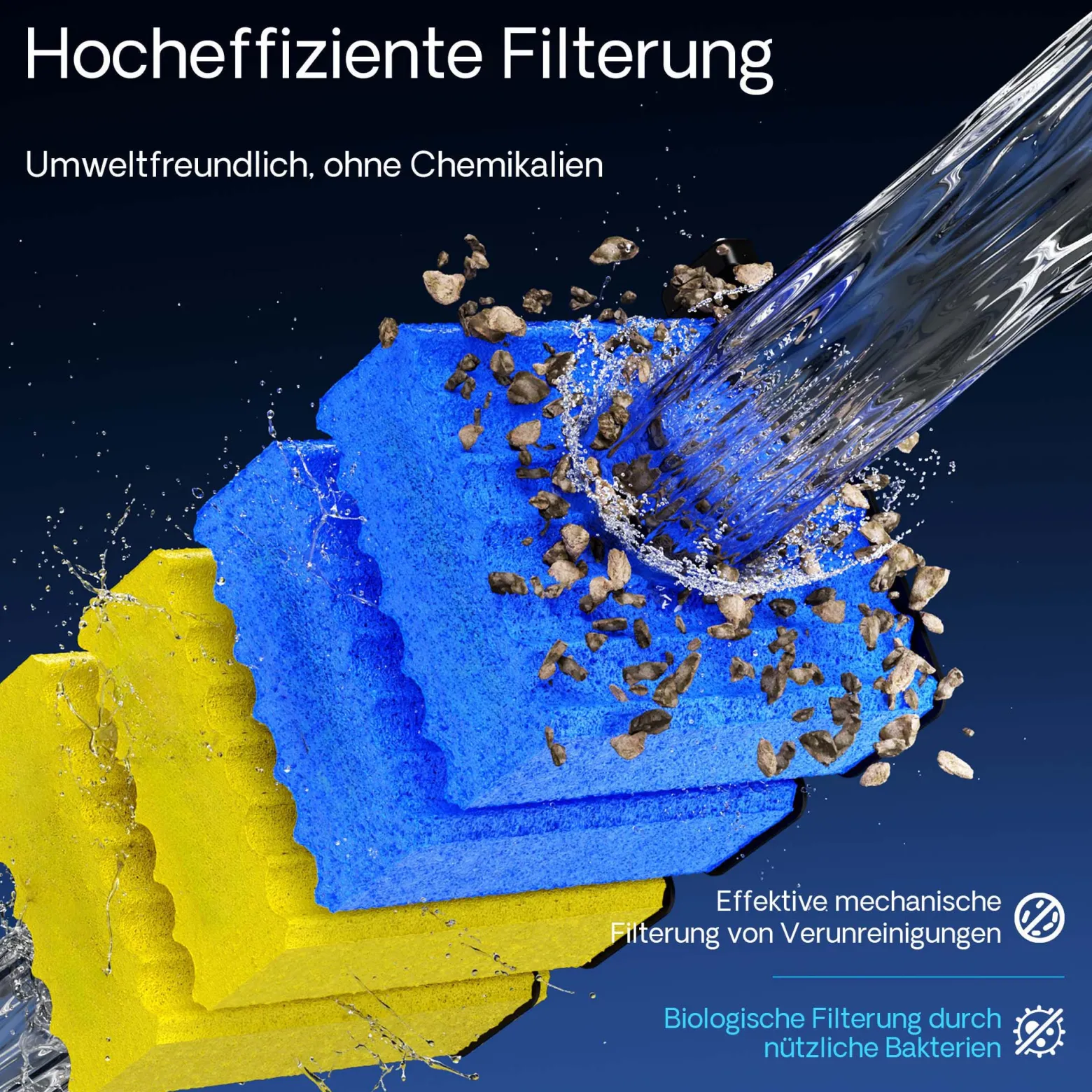 Ersatzteil für SunSun CBF-350C Bio Teichfilter Komplettset Filterschwämme