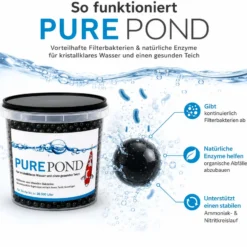 Evolution Aqua Pure Pond 1000 ml für Teiche bis 20000 l, Gelbälle Filterbakterien Biostarter für Teich und Teichfilter, Teichpflege