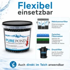 Evolution Aqua Pure Pond 1000 ml für Teiche bis 20000 l, Gelbälle Filterbakterien Biostarter für Teich und Teichfilter, Teichpflege