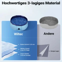 Fudajo Hundepool 80 x 20 cm rutschfestes Hundeplanschbecken, Hundeschwimmbad faltbar aus PVC, Hundebadewanne mit verstärkten Kanten, tragbarer Pool für Hunde