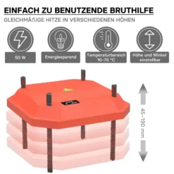 Fudajo Küken-Wärmeplatte 30x30cm 50W Heizplatte mit Temperaturregler für 20-25 Küken zur Kunstbrut