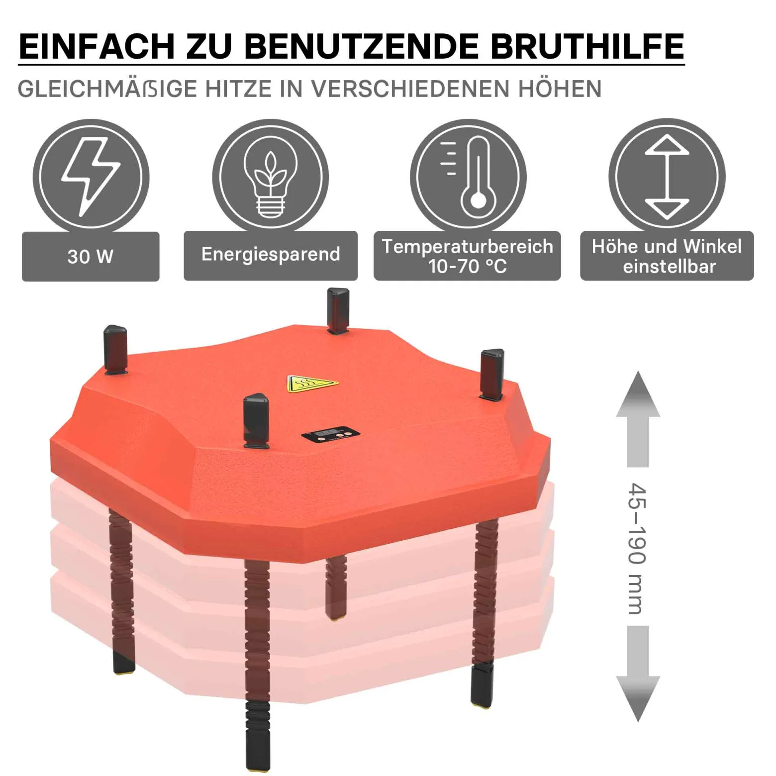 Fudajo 25x25cm Küken-Wärmeplatte mit Temperaturregler 30W Heizplatte für 15-20 Küken für Kunstbrut