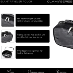 GlamSeries GlamTraveler Pouch Taschen Inlay 270 x 165 x 75 mm, PVC-beschichtete Make Up Tasche mit transparentem Deckel