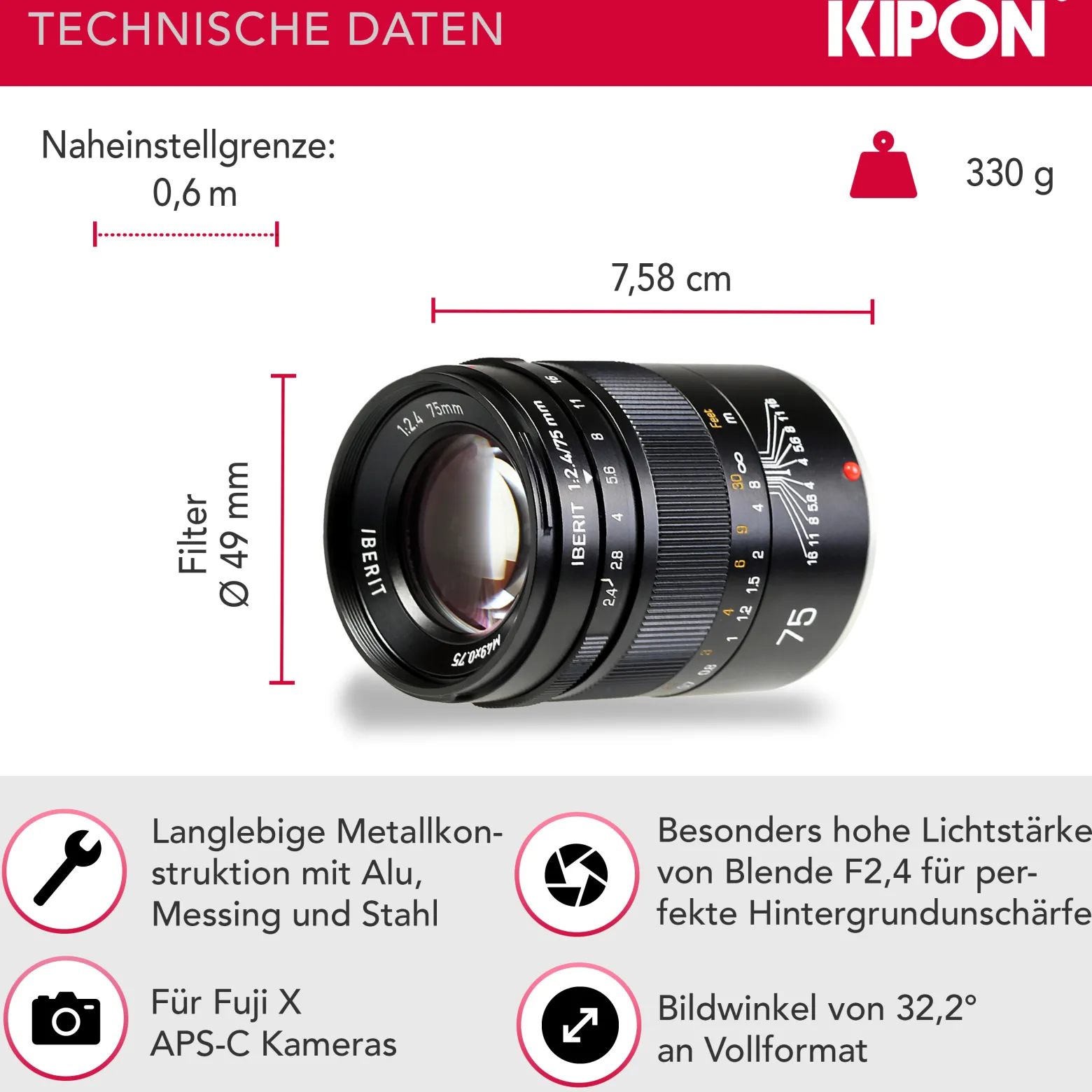 Kipon Iberit 75mm F2,4 Vollformat Objektiv – kompatibel mit Fuji X – Fotoobjektiv 75 mm Brennweite, APS-C Sensoren, robustes Gehäuse