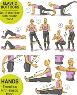 LUXTRI Fitnessbänder Set mit 3 Widerstandsstufen aus 100% Latex Loop Band Widerstandsbänder für verschiedene Übungen Gymnastikbänder Resistance Bands Fitness Sport Band Gummiband Trainingsband