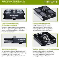 Mantona AS-50-1 Schnellwechselplatte Arca-Swiss kompatibel 50 x 38 mm Aluminium mit 1/4