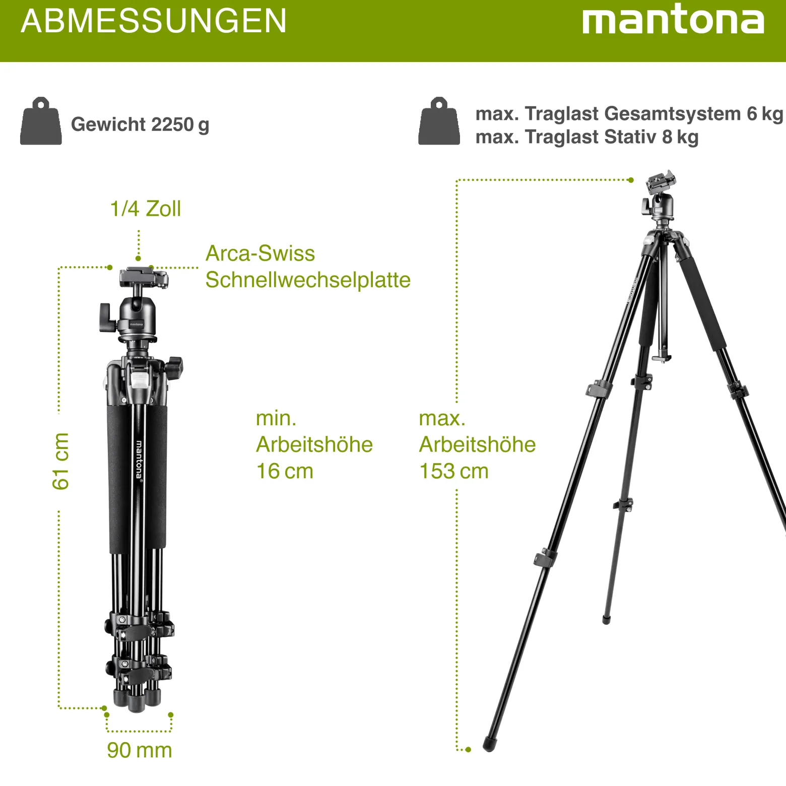 Mantona Basic Scout Max Makro II Fotostativ - 90 x 90 x 615 mm - Arbeitshöhe bis 153 cm / Traglast max. 6 kg - mit Kugelkopf, umkehrbarer u. 2. Mittelsäule - Fotostativ Reisestativ