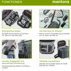 Mantona Drohnen Tasche 15 x 21 x 14 cm Innenmaße, Tragetasche für Drohne und Zubehör inkl. Schulter- & Hüftgurt, wasserabweisende Umhängetasche für Equipment, Flugdrohne, Multicopter