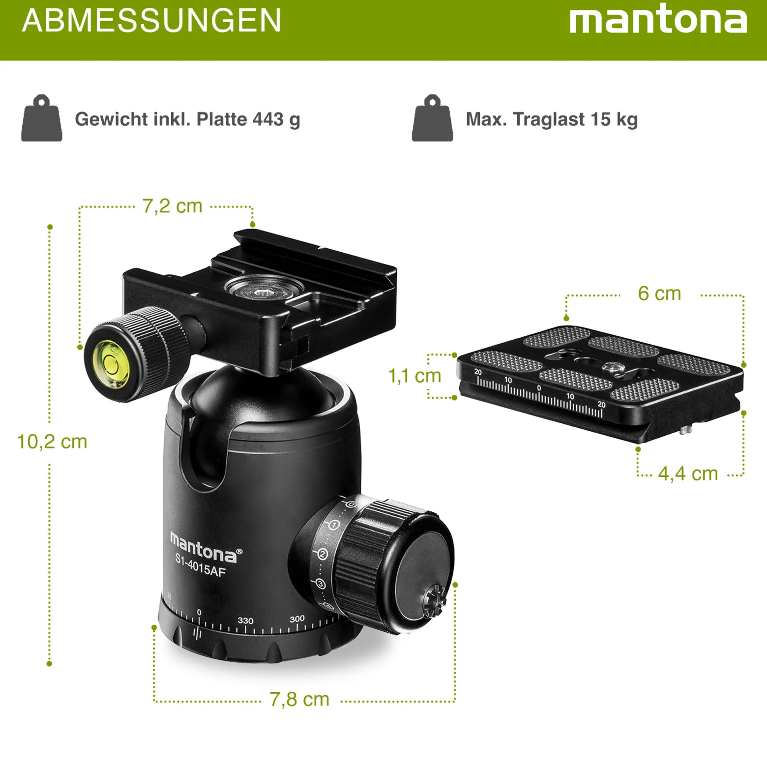 Mantona Fortress Kugelkopf 40 mm bis 15 kg, Stativkopf mit 360° Panorama-Funktion & 3 Wasserwaagen, inkl. Schnellwechselplatte und Friktionswegkontrolle