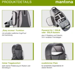 Mantona Fotorucksack Miami, leichter Kamerarucksack für DSLR & Systemkameras, Fototasche mit flexibler Innenaufteilung, gepolsterter Foto Wanderrucksack mit Schnellzugriff