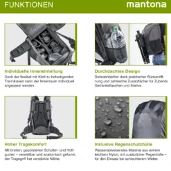 Mantona Fotorucksack Tallinn anthrazit für DSLR und Systemkamera, Kamerarucksack mit Stativhalterung und Regenschutz, Fototasche mit flexibler Innenaufteilung für Kamera, Objektive und Zubehör