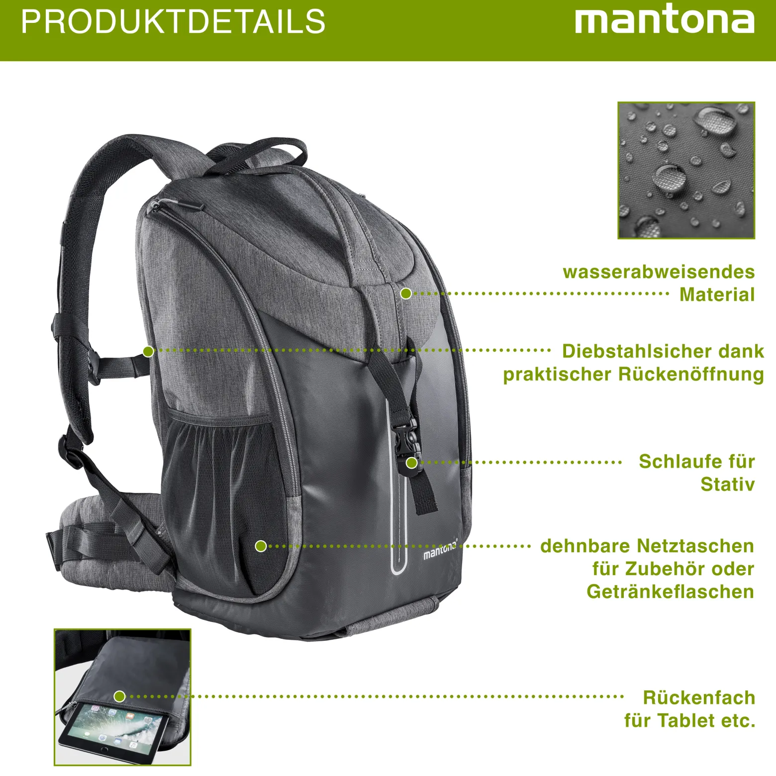 Mantona Fotorucksack Tallinn anthrazit für DSLR und Systemkamera, Kamerarucksack mit Stativhalterung und Regenschutz, Fototasche mit flexibler Innenaufteilung für Kamera, Objektive und Zubehör