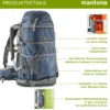 Mantona Kamera- & Drohnenrucksack elementsPro – universeller Outdoor-Rucksack für DSLR, Drohnen & Zubehör, flexibler Innenraum, mit 15,6 Zoll-Laptopfach, Stativhalterung, inkl. Regenschutz