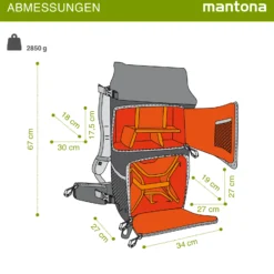 Mantona Kamera- & Drohnenrucksack elementsPro – universeller Outdoor-Rucksack für DSLR, Drohnen & Zubehör, flexibler Innenraum, mit 15,6 Zoll-Laptopfach, Stativhalterung, inkl. Regenschutz