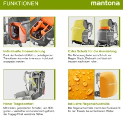 Mantona Kamerarucksack elementsPro 30 V2 – Grün – 300 x 180 x 480 mm – Outdoor – mit ergonomischem Tragesystem, atmungsaktiver Polsterung, Stativhalterung & Regenschutz, ideal für DSLR & Systemkameras