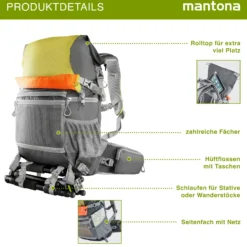 Mantona Kamerarucksack elementsPro 30 V2 – Grün – 300 x 180 x 480 mm – Outdoor – mit ergonomischem Tragesystem, atmungsaktiver Polsterung, Stativhalterung & Regenschutz, ideal für DSLR & Systemkameras