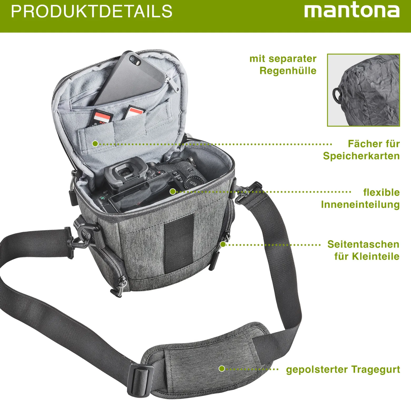 Mantona Kameratasche Tallinn Gr. S anthrazit, Fototasche inkl. gepolstertem Schultergurt, Camera Bag mit Trennstegen und Regenschutzhülle, tragbar als Schultertasche, Handtasche und Gürteltasche