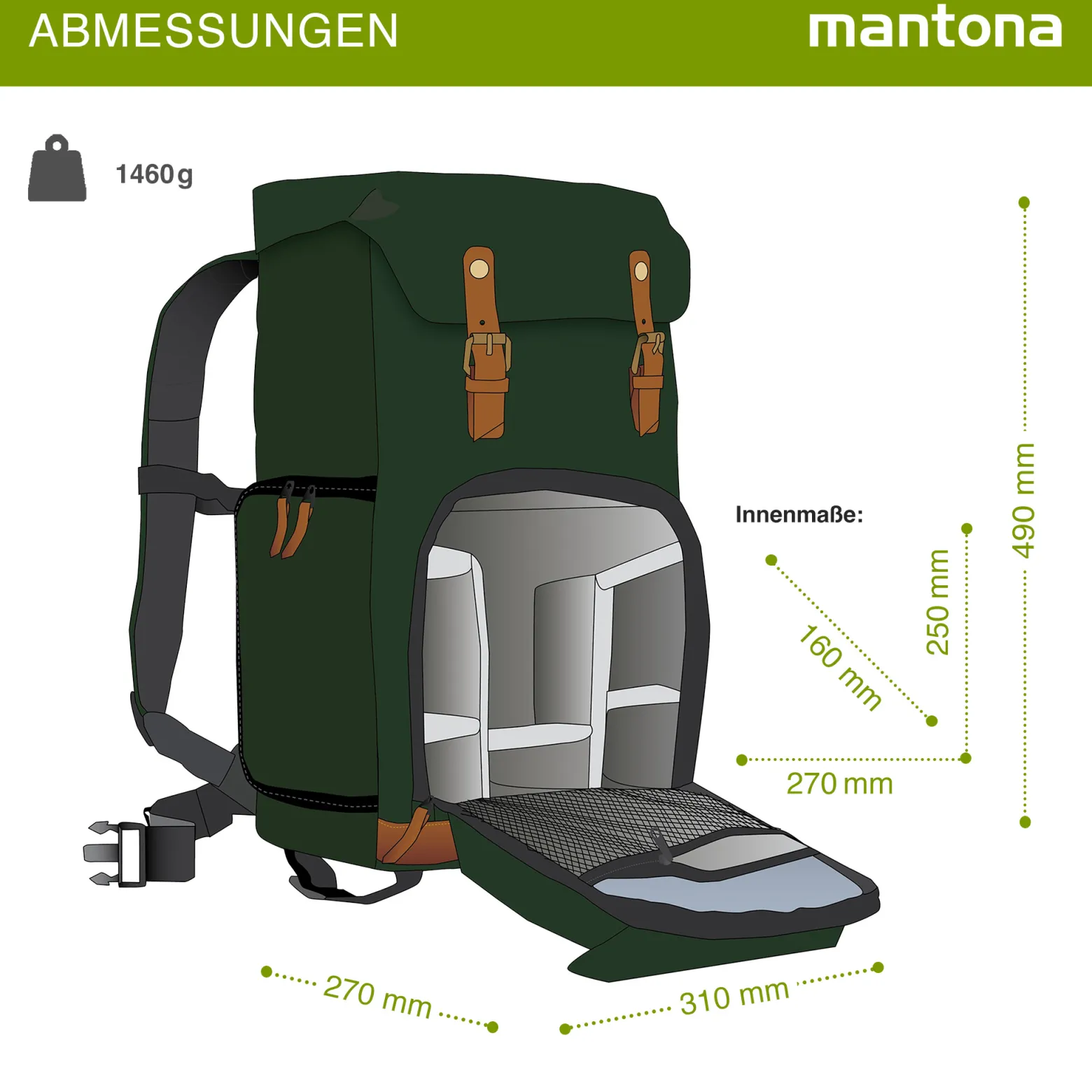 Mantona Luis Retro Fotorucksack grün mit Leder, Kamerarucksack inkl. Regenschutzhülle, Fototasche mit Laptopfach, Backpack geeignet für 1 x DSLR-Kamera, 3 x Objektive und diverses Fotozubehör