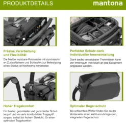 Mantona New York Kameratasche mit Innenaufteilung, Kamera Tasche für Objektive, Systemkameras, Spiegelreflex, Aufbewahrung für Kamera Zubehör, Fototasche mit Regenschutz und Tragegurt