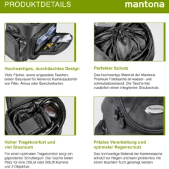 Mantona Premium Fototasche schwarz, wasserabweisend mit Staubschutz, Kamera Umhängetasche mit viel Stauraum, Fotoapparat Tasche mit Tragegurt und Zubehörfach