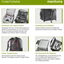 Mantona Universal Drohnen- & Kamerarucksack, Drohnen-Rucksack für Kamera Equipment, Fotorucksack für Flugdrohne, Multikopter, Systemkamera, Aufbewahrungstasche mit variablem Innenraum