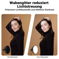 Multiblitz Deep Rota Softbox SF-90 Bowens mit Grid und Diffusoren, Lichtformer für Studioblitz und LED Dauerlicht, Lichtdiffusor für Porträtfotografie und Videobeleuchtung