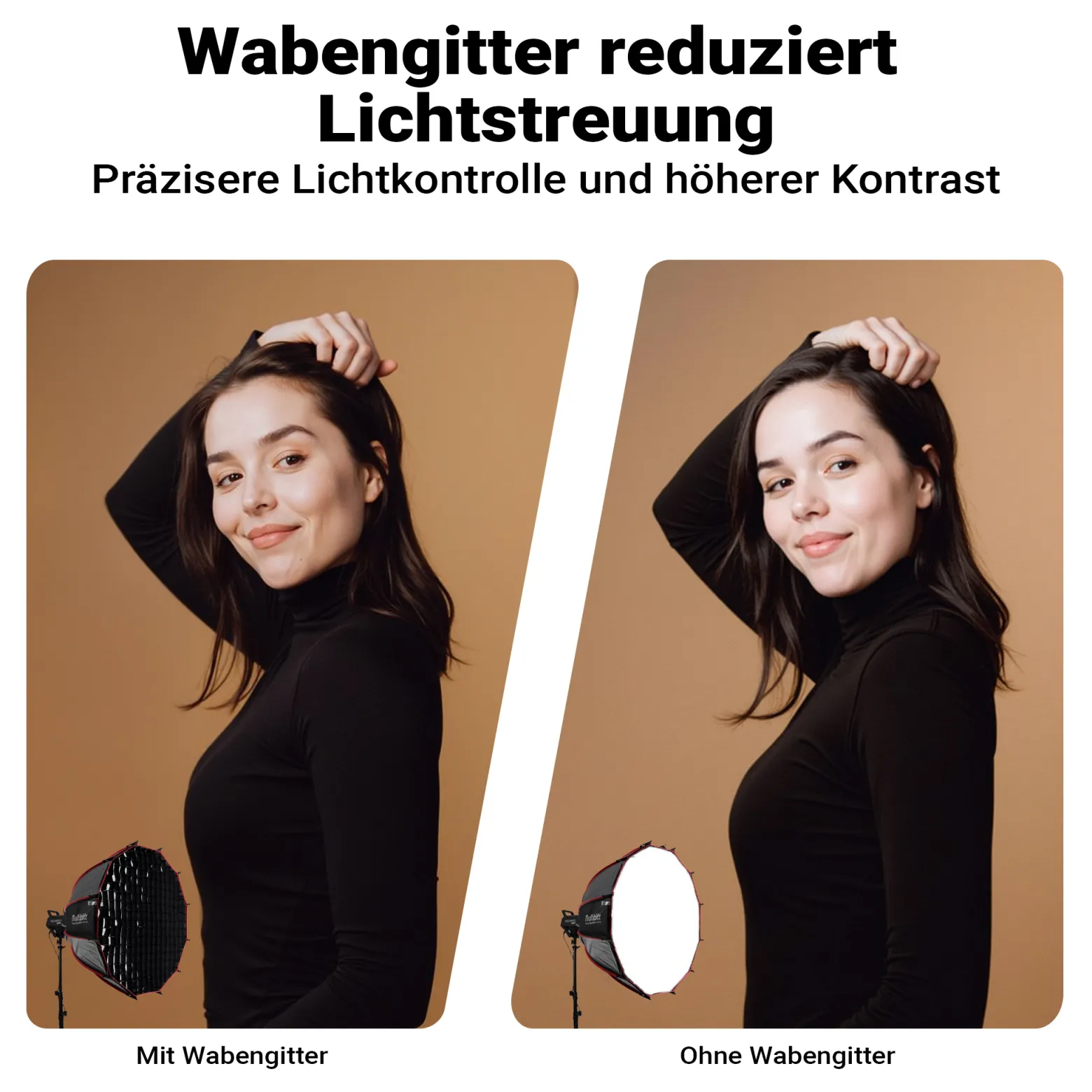 Multiblitz Deep Rota Softbox SF-90 Bowens mit Grid und Diffusoren, Lichtformer für Studioblitz und LED Dauerlicht, Lichtdiffusor für Porträtfotografie und Videobeleuchtung