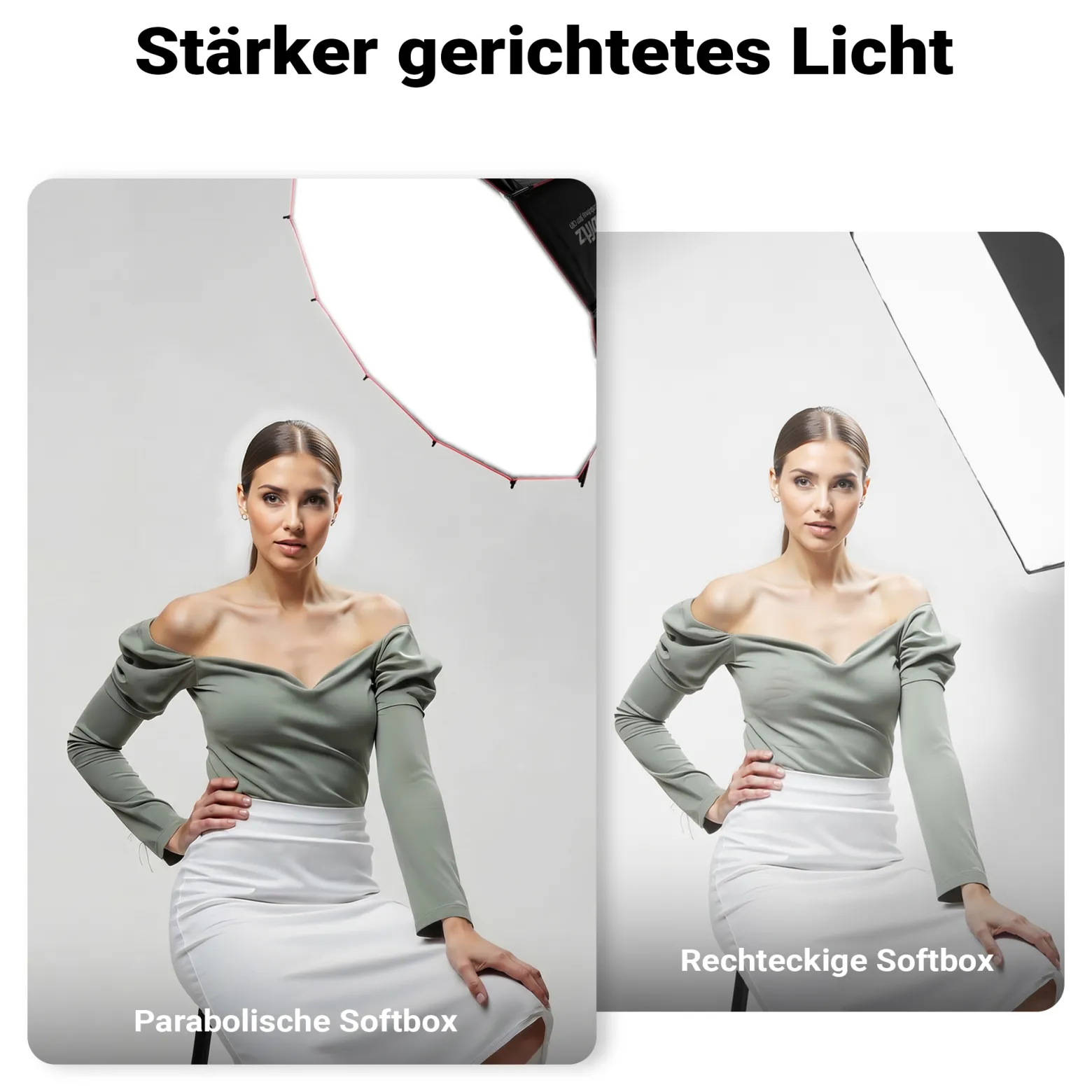 Multiblitz Deep Rota Softbox SF-120 Bowens mit Grid und Diffusoren, Lichtformer für Studioblitz und LED Dauerlicht, Lichtdiffusor für Porträtfotografie und Videobeleuchtung