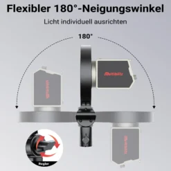 Multiblitz Mini Bowens auf Bowens Adapter für MB-PL Serie, geeignet für Stative mit 5/8 Zoll Spigot-Anschluss, Ideal bei Fotoshootings und Videoaufnahmen
