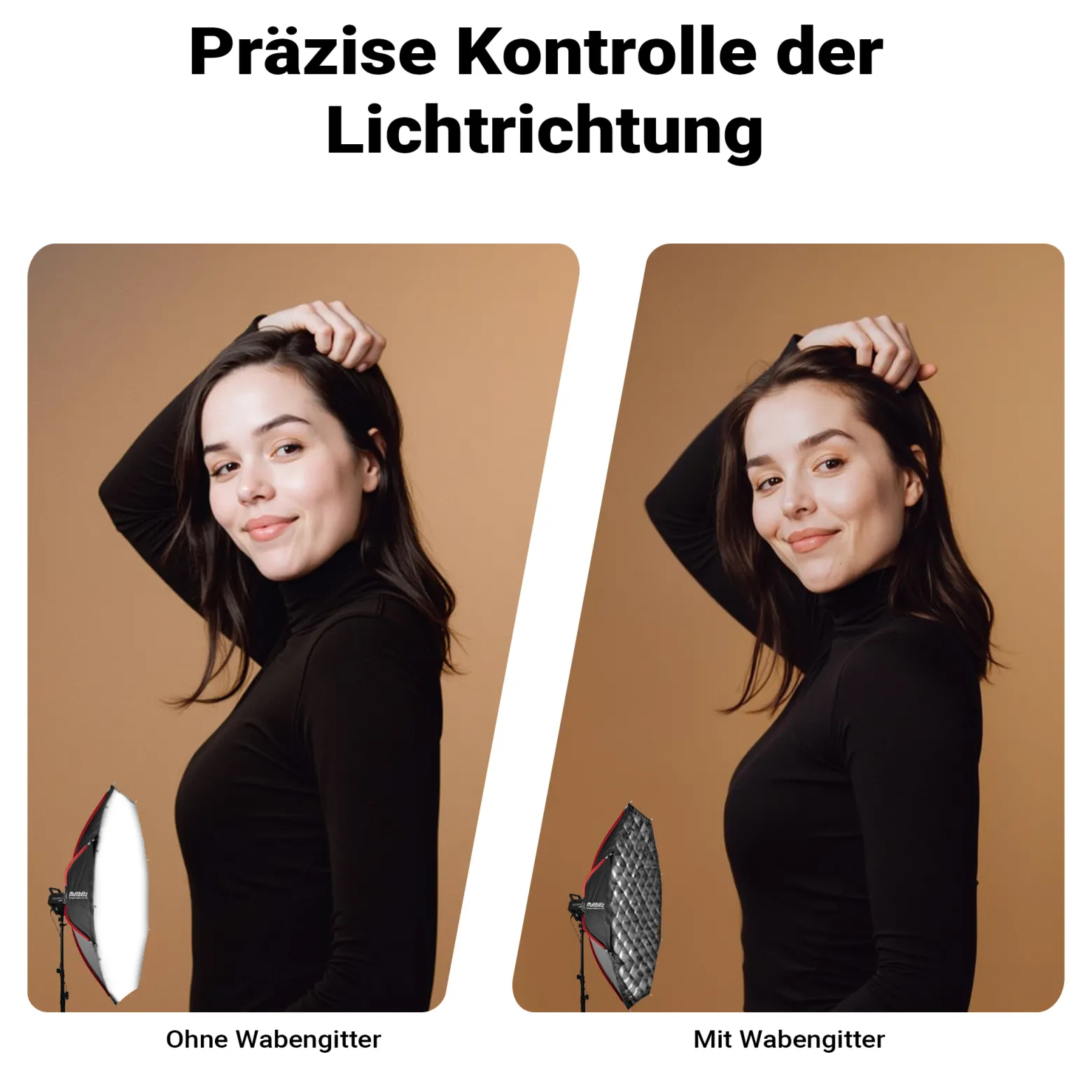 Multiblitz Octagon Softbox SF-120 Bowens mit Grid und Diffusoren, Lichtformer für Studioblitz und LED Dauerlicht, Lichtdiffusor für Porträtfotografie und Videobeleuchtung