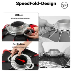 Multiblitz Octagon Softbox SF-120 Bowens mit Grid und Diffusoren, Lichtformer für Studioblitz und LED Dauerlicht, Lichtdiffusor für Porträtfotografie und Videobeleuchtung