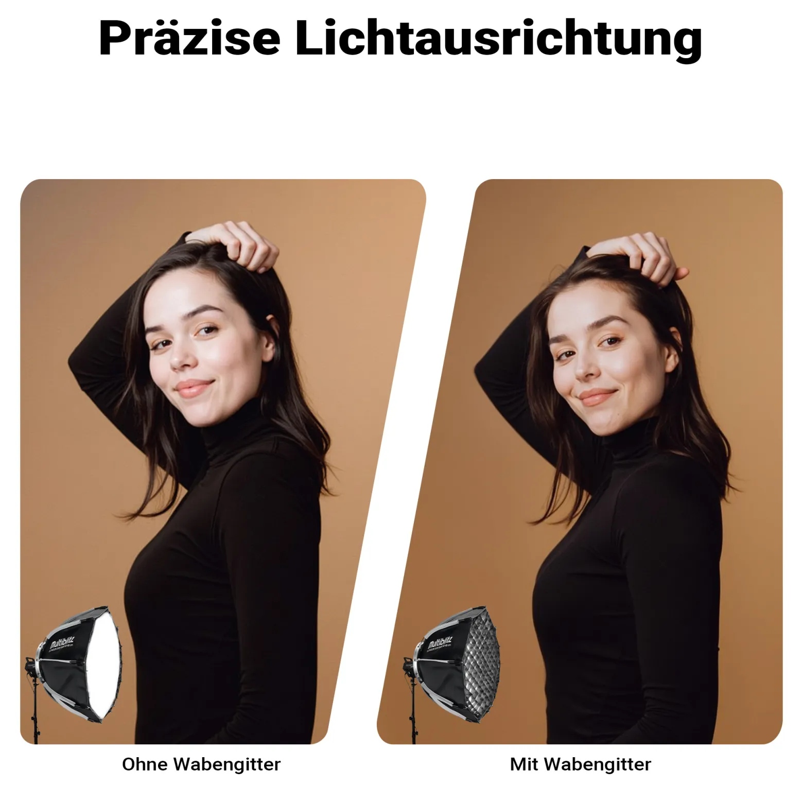 Multiblitz Set aus MB-PL LED 60B Fotolicht mit FT-8051 Lampenstativ und Octagon Softbox Ø 40 cm