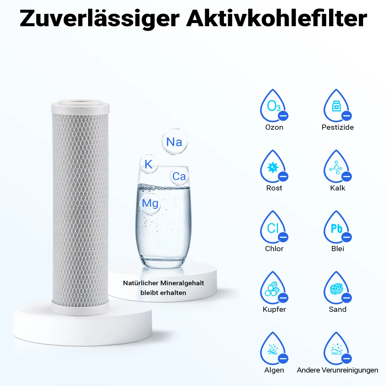 Naturewater CTO-10B Aktivkohle Block Filter 10 Zoll (254 mm) 5 µ Ersatz Wasserfilter, Umkehrosmose Filter, Ersatz Filterkartusche, Trinkwasserfilter
