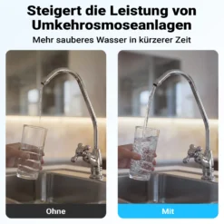 Naturewater Druckerhöhungspumpe 50 GPD (190 l), Booster Pumpe 24 W für Umkehrosmoseanlage, Wasser Eingangsdruck 2 bar auf Ausgangsdruck 5 bar
