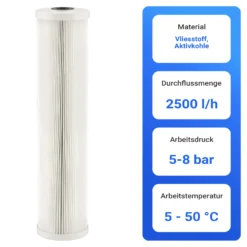 Naturewater Faltenfilterpatrone 20‘‘, Wasserfilter Kartusche für Wasseraufbereiter, Wasserfiltration für Trinkwasser, Wasser zuhause filtern