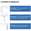Naturewater NW-BR10B4 3 Stufen Wasserfilter, 5 µ, 26,16 mm (3/4"), Ø60 mm PP Kartusche, Filter Wandhalterung, Filterschlüssel, Sedimentfilter Aktivkohleblock Aktivkohlegranulat