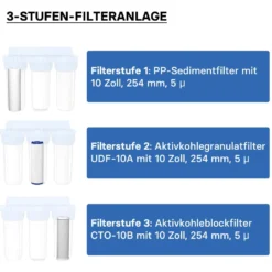 Naturewater NW-BR10B4 3 Stufen Wasserfilter, 5 µ, 26,16 mm (3/4"), Ø60 mm PP Kartusche, Filter Wandhalterung, Filterschlüssel, Sedimentfilter Aktivkohleblock Aktivkohlegranulat