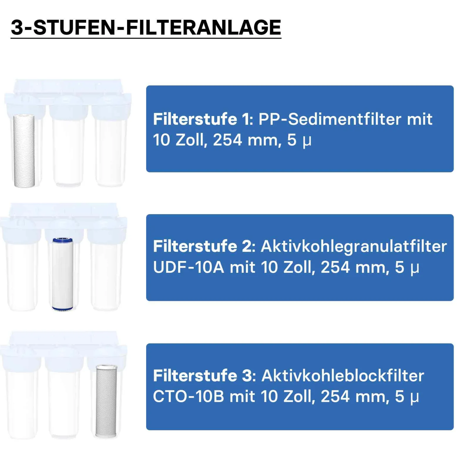 Naturewater NW-BR10B4 3 Stufen Wasserfilter, 5 µ, 26,16 mm (3/4"), Ø60 mm PP Kartusche, Filter Wandhalterung, Filterschlüssel, Sedimentfilter Aktivkohleblock Aktivkohlegranulat