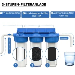 Naturewater NW-BR10B4 3 Stufen Wasserfilter, 5 µ, 26,16 mm (3/4