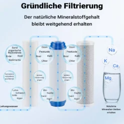 Naturewater NW-BR10B4 3 Stufen Wasserfilter, 5 µ, 20,67 mm (1/2