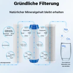 Naturewater NW-BRL03-LS3 3 Stufen Wasserfilter, 5 µ, 32,89 mm (1