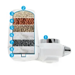 Naturewater NW-LT-H2A 9 Stufen On Tap Wasserfilter, 120 L/h, kompakter PP Wasserhahnfilter mit 9 Filterstufen, Wasserhahnfilter