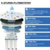 Naturewater NW-PR305 5 Stufen Wasserfilter, 5 µ, PP Kartusche, Untertischfilter Wandhalterung, Filterschlüssel, Sedimentfilter Aktivkohle, Wasserhahn, 2,5m Schlauch, Kurzdreiwegeventil, Kugelhahn