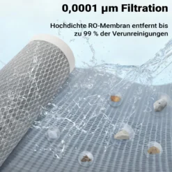 Naturewater NW-RO50-G1 5 Stufen Umkehrosmose 180 L/Tag mit Rahmen und Druckanzeige, RO Omsoseanlage für sauberes Trinkwasser
