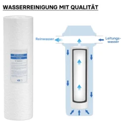 Naturewater PP-20A-1 Sedimentfilter 20 Zoll (508 mm) 5 µ Ersatz Wasserfilter, Umkehrosmose Filter, Ersatz Filterkartusche
